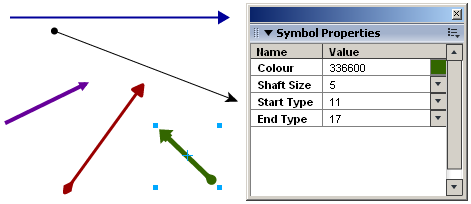 Rich Arrow in use